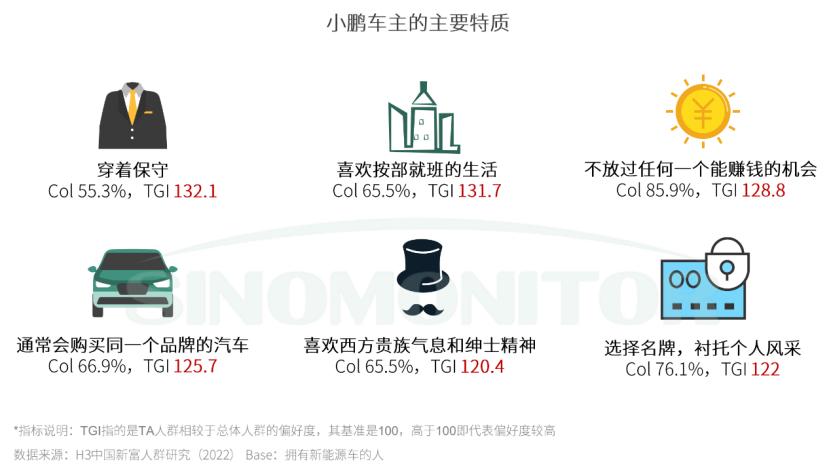 何小鹏称g6遥遥领先,何小鹏讲解g6