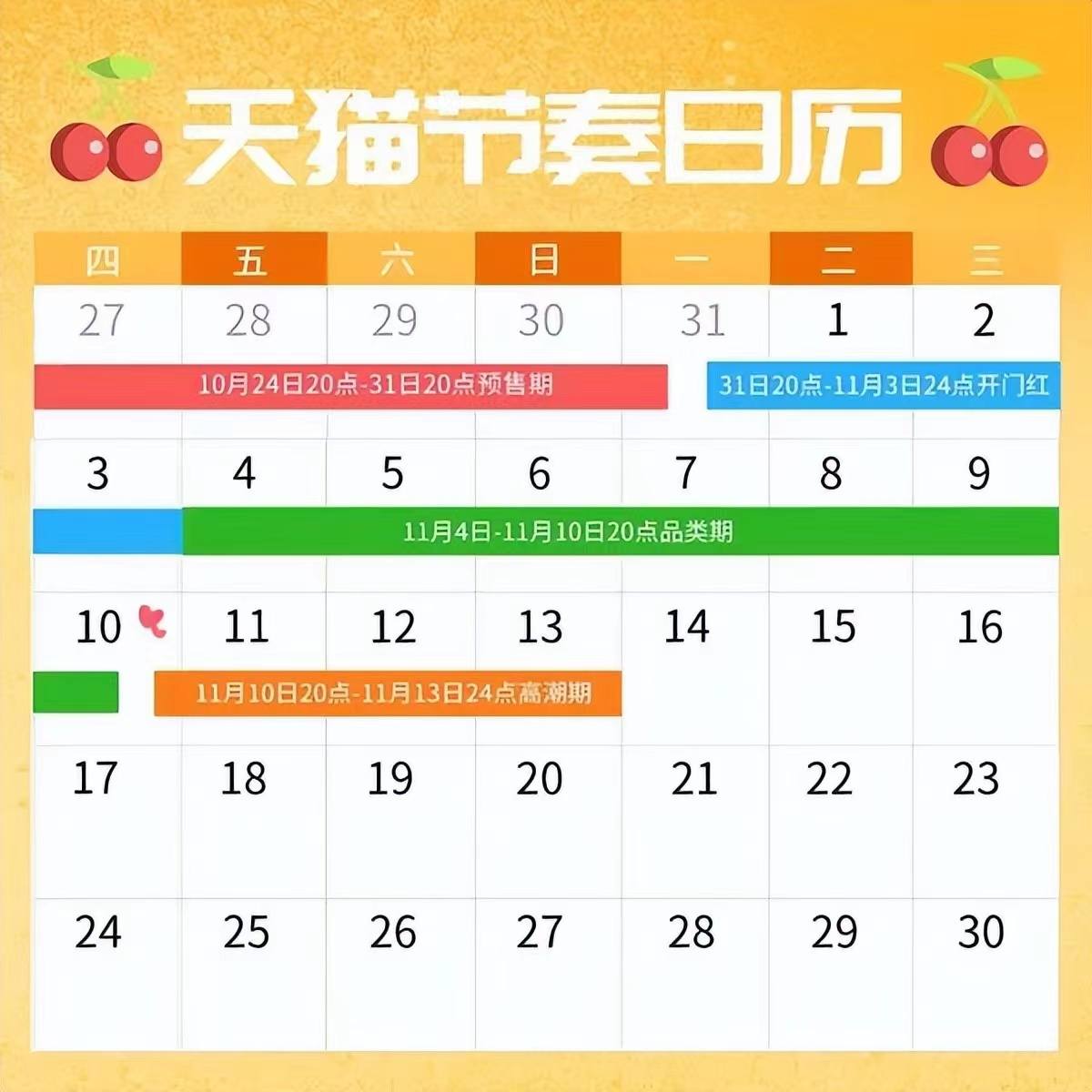 天猫2023年双11策略,2023年天猫双11规则