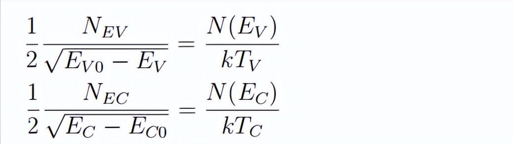 从吸收系数提取态密度参数并分析半导体和薄膜材料的态密度