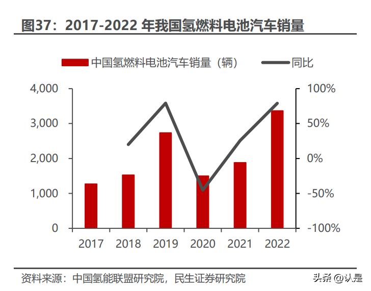大元泵业深度分析,大元泵业研报