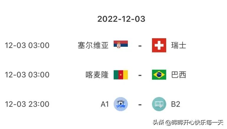 卡塔尔世界杯8强时荷兰阵容,卡塔尔vs荷兰卡塔尔会赢吗