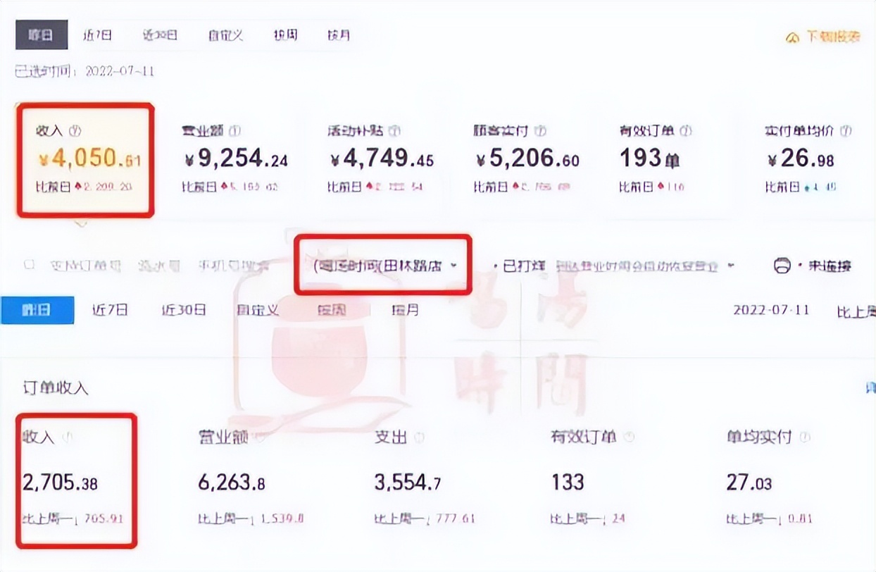 养生汤餐饮生意,养生汤店赚钱