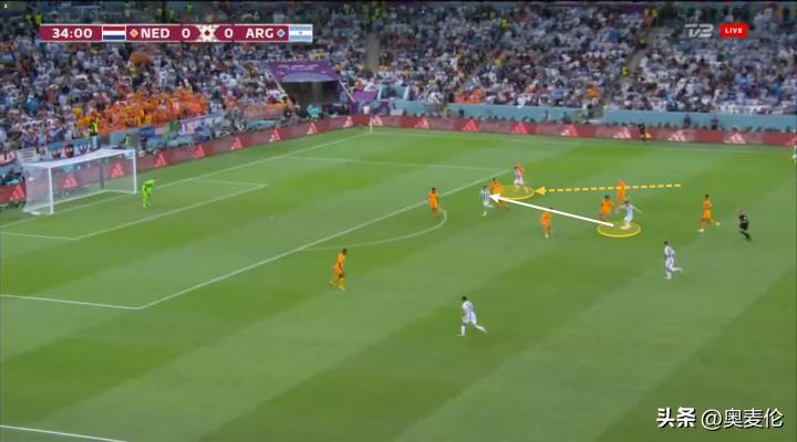 阿根廷世界杯历史最强阵容,22年世界杯阿根廷对战法国战术