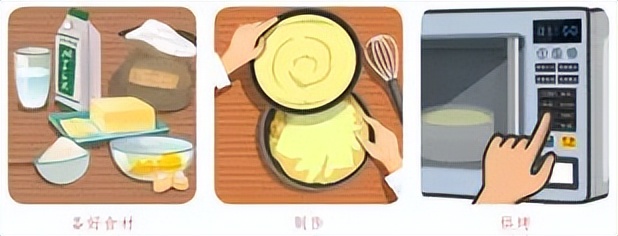 小学寒假劳动清单展示美篇,寒假劳动清单小学