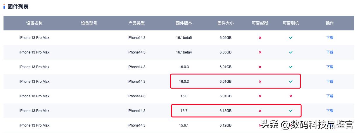 ios15.7降级通道关闭了吗怎么查,ios15.7降级通道关闭怎么降回