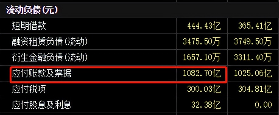 世茂10亿美元,10亿美元还不上的房企