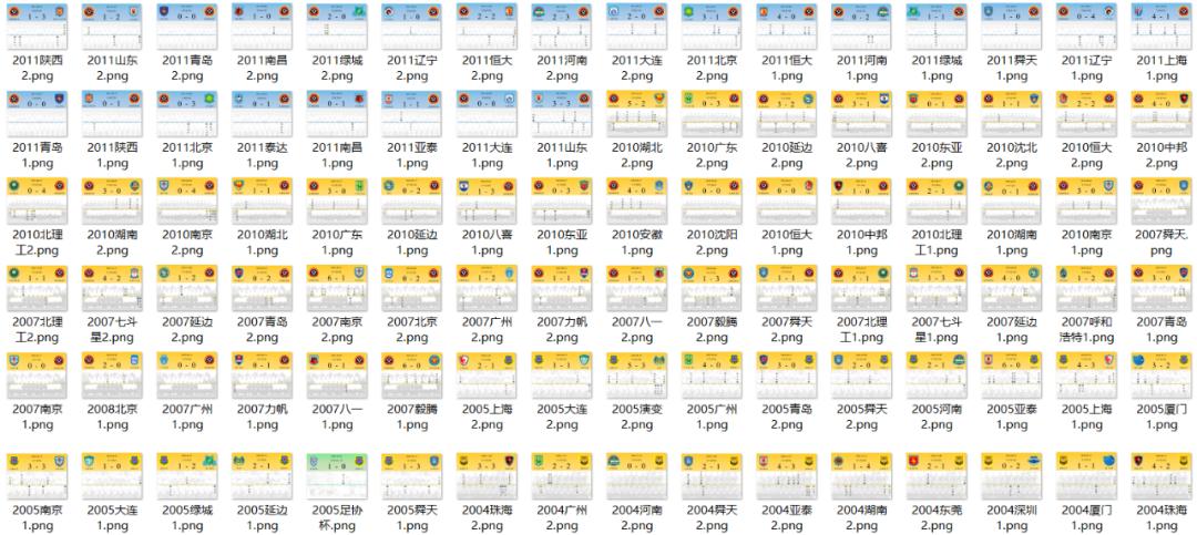 成足年鉴一周年报告