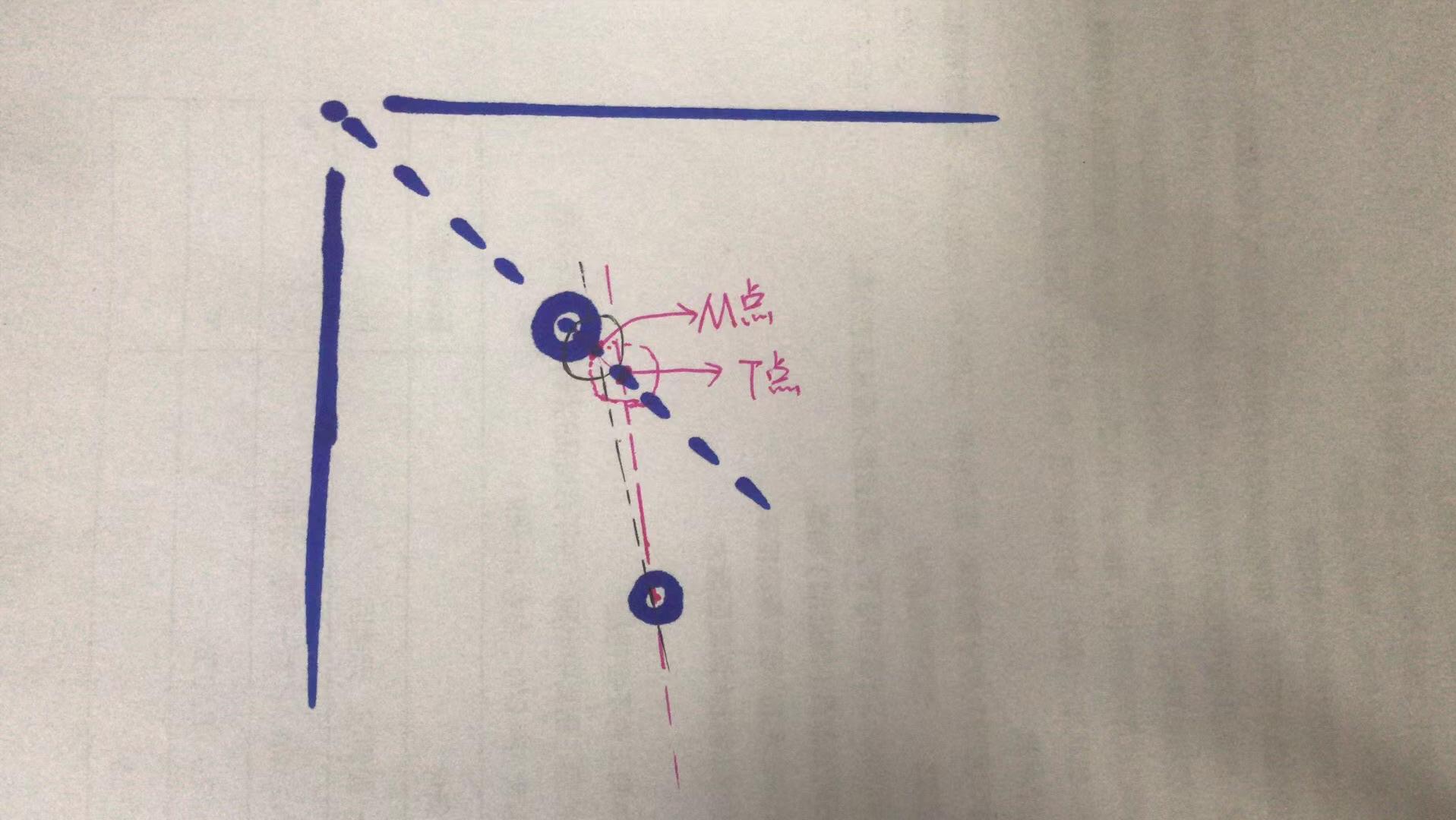 台球假想球,台球高级瞄准是用假想球吗