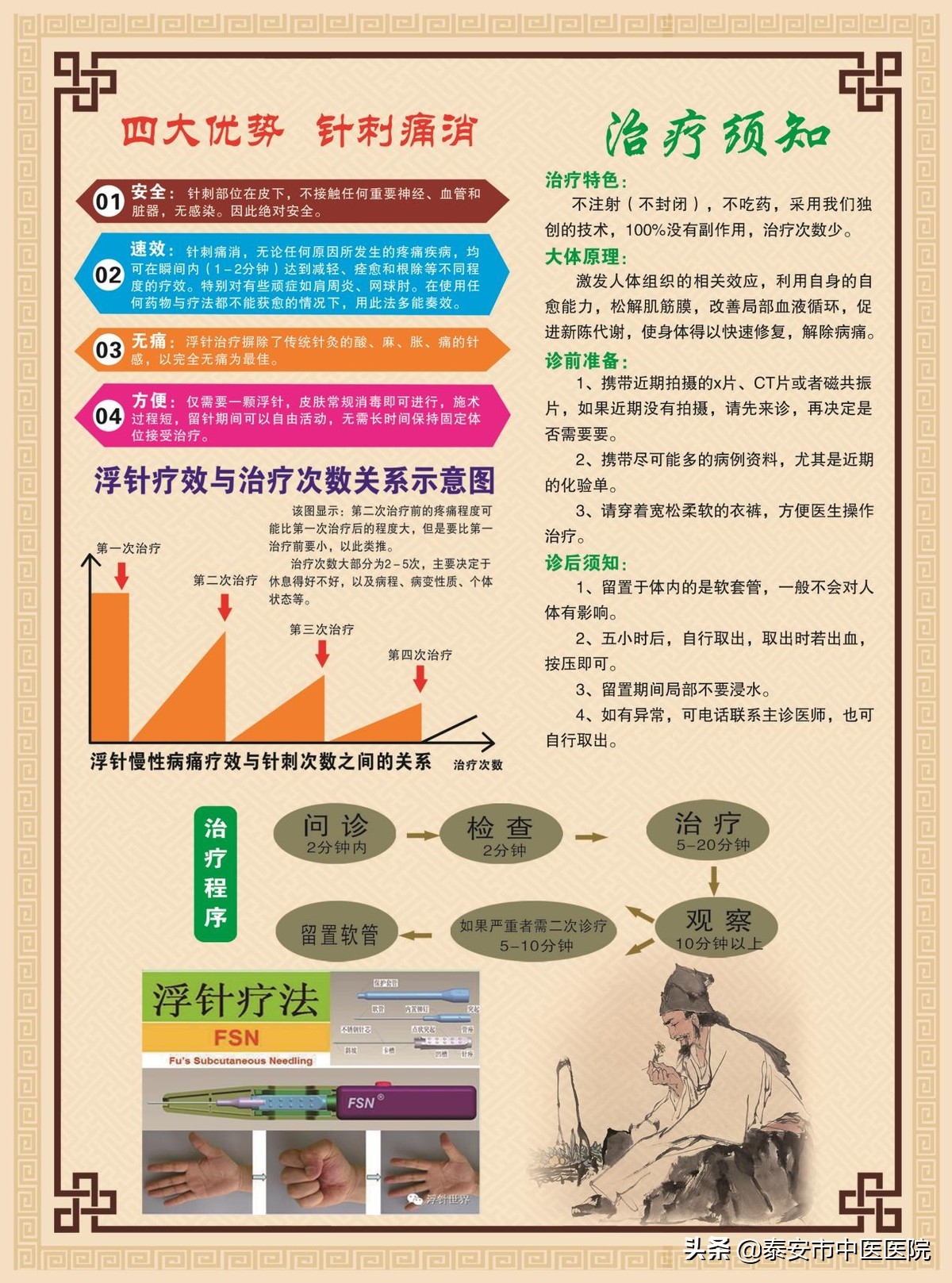 躁动不安的腿？别怕，有浮针！