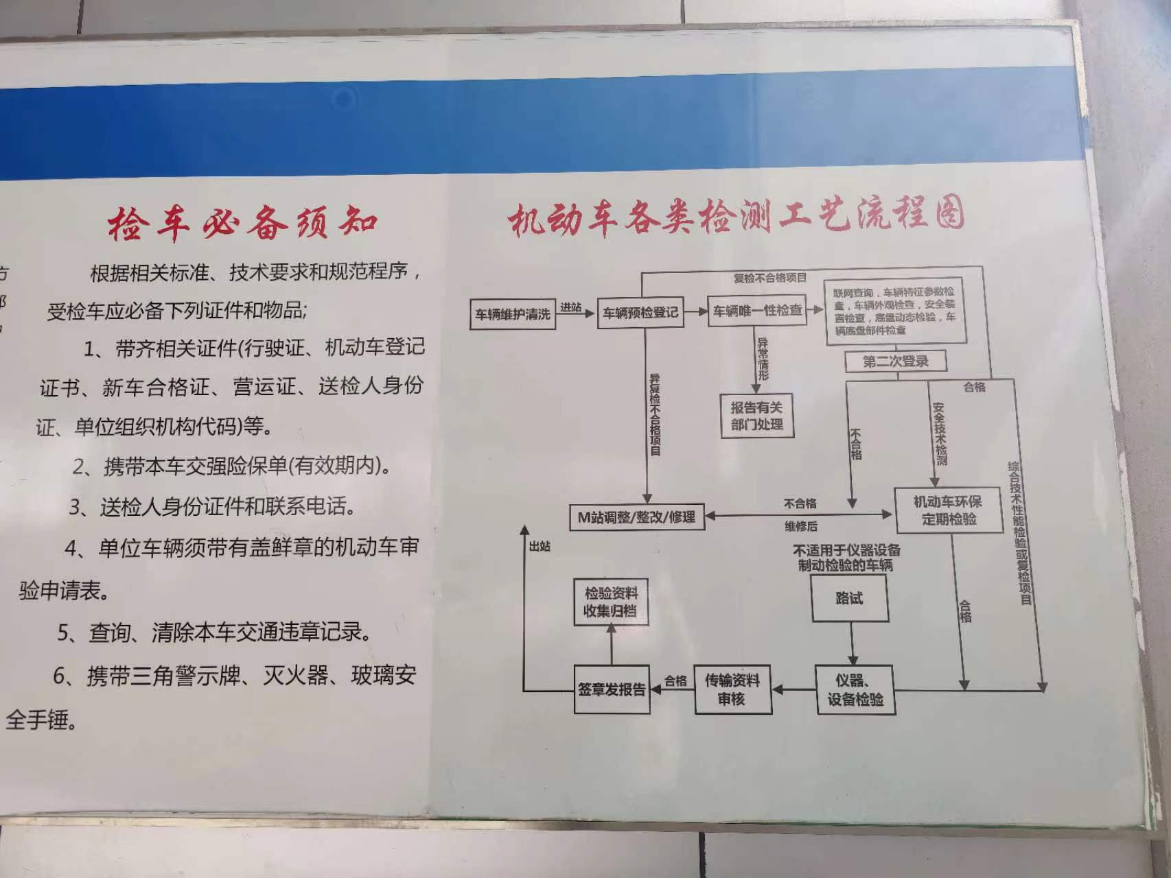 2020年机动车年审需要什么资料,2023年机动车年检政策解读