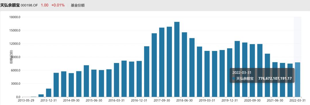 债多不愁前面一句,债多不愁后面一句是