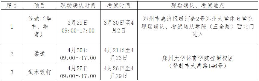 郑州大学体育学院单招资格,体育单招报名流程演示2023年