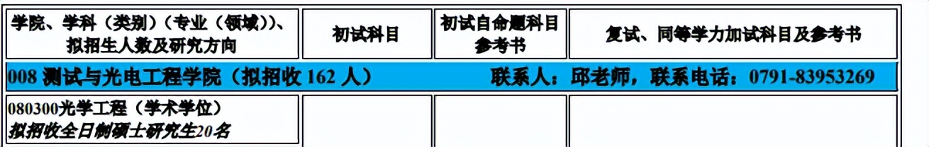 南昌航空大学考研招生简章,南昌航空大学考研调剂信息
