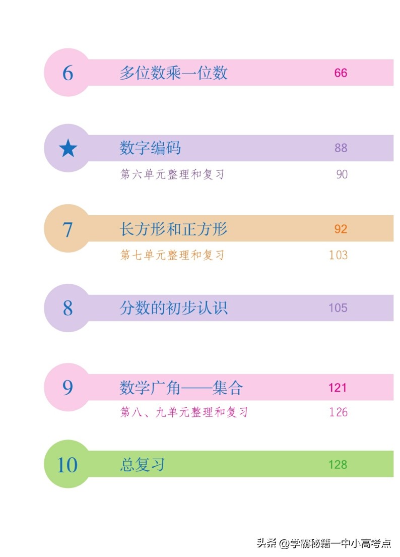 三年级上册数学课本所有笔记讲解,三年级数学书上册知识点大全