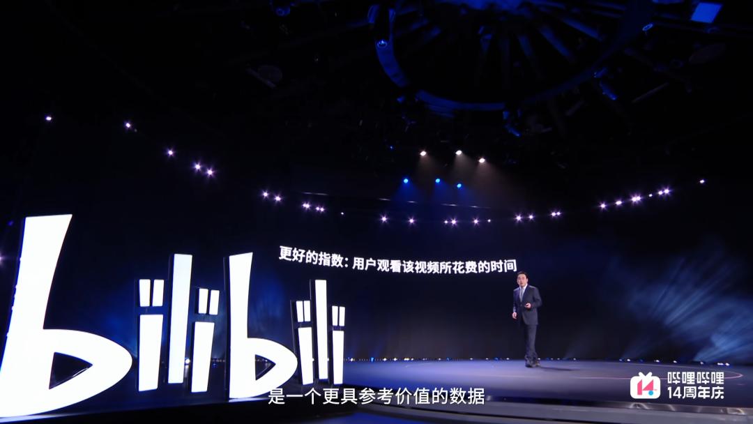 b站国创时间表,b站二创视频播放量收益