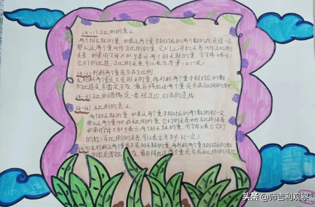 数学思维导图活动大赛活动总结,数学思维导图活动