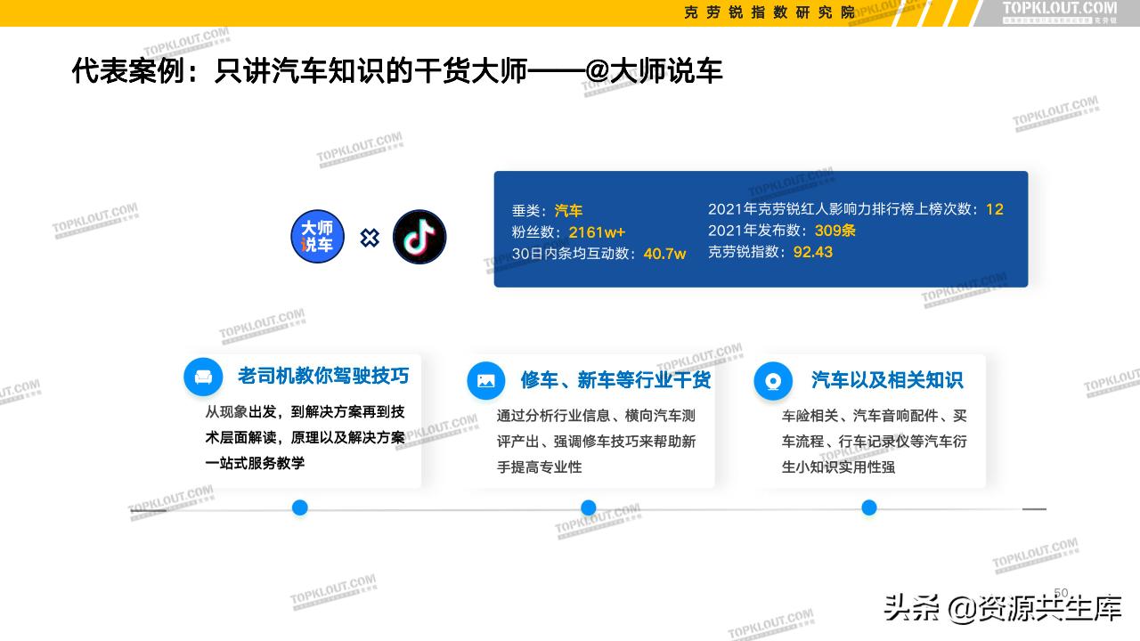 各平台kol的粉丝现状,kol粉丝分析报告