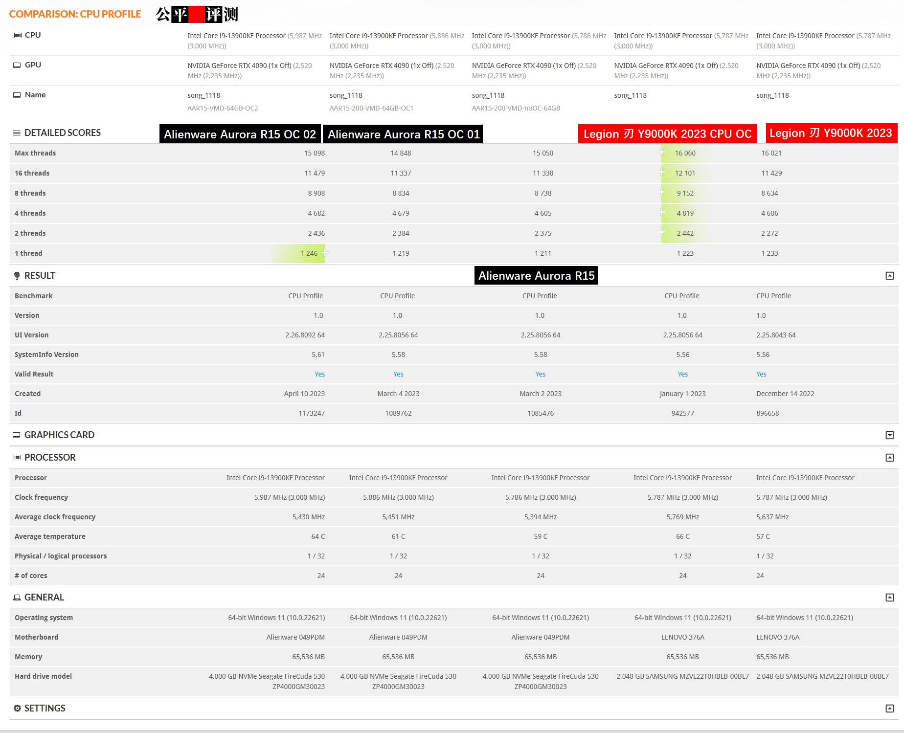 外星人台式机保修,alienware外星人aurorar12台式机
