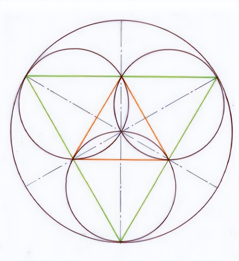 几何之花2：圆的内部分裂