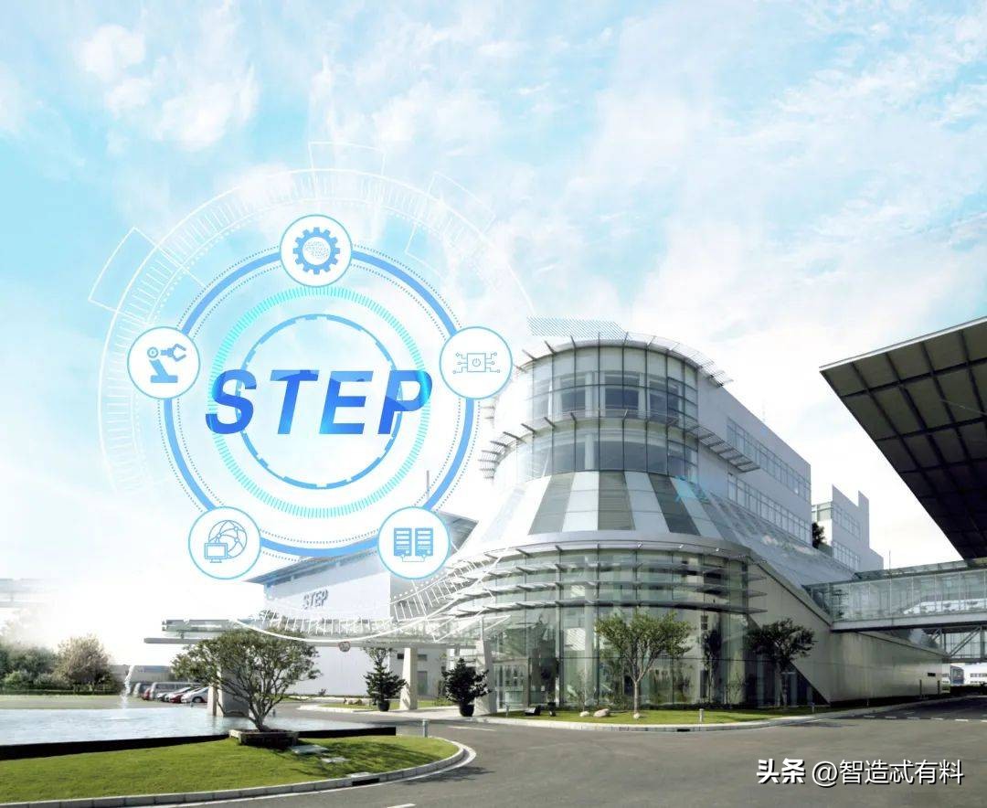 新时达业绩暴增,新时达入选富时罗素