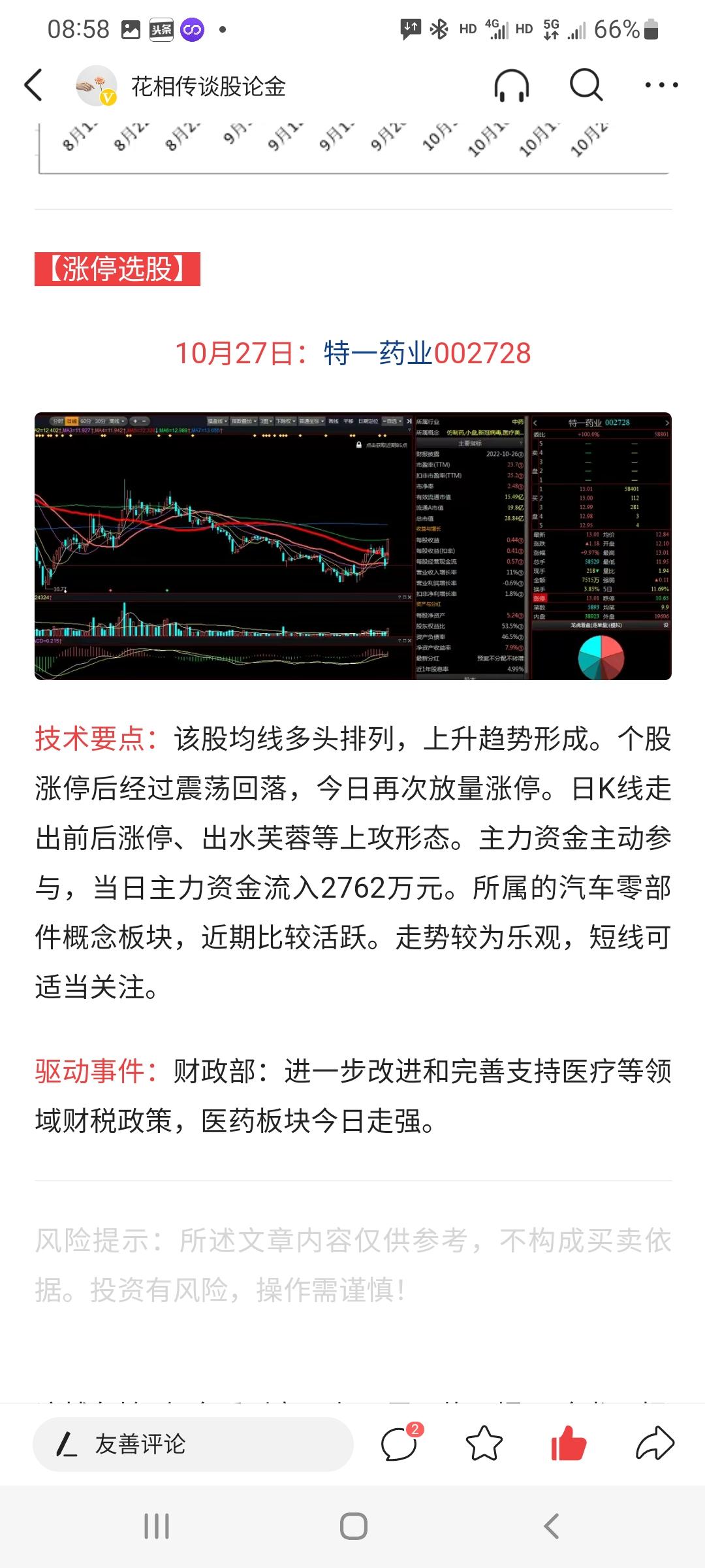 涨停支撑战法,涨停板一网打尽选股器