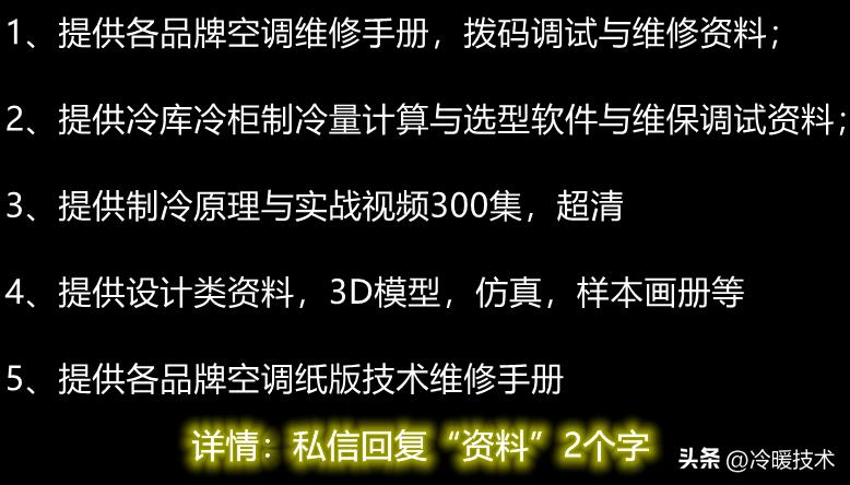 空调压缩机排气温度高原因和处理,空调排气过高是怎么回事