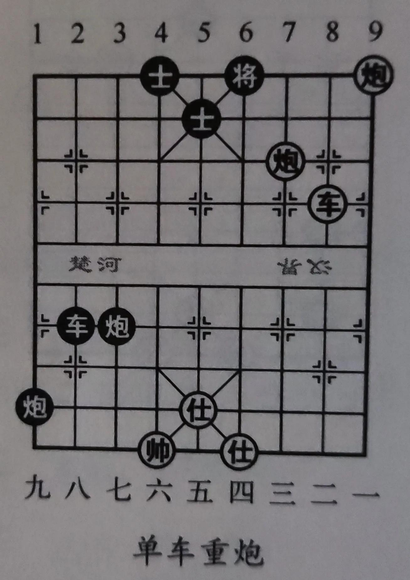 象棋口头禅怎么说,象棋车的术语