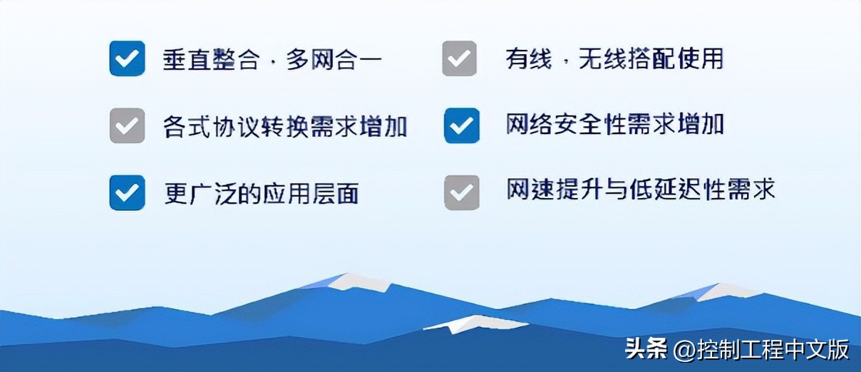 研华科技公司官网,研华科技主要产品