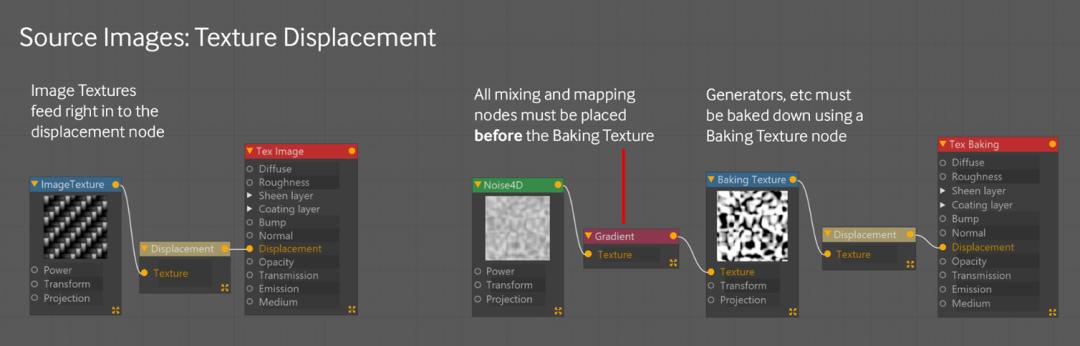 c4d怎么使用octane,c4d缺少octane怎么办
