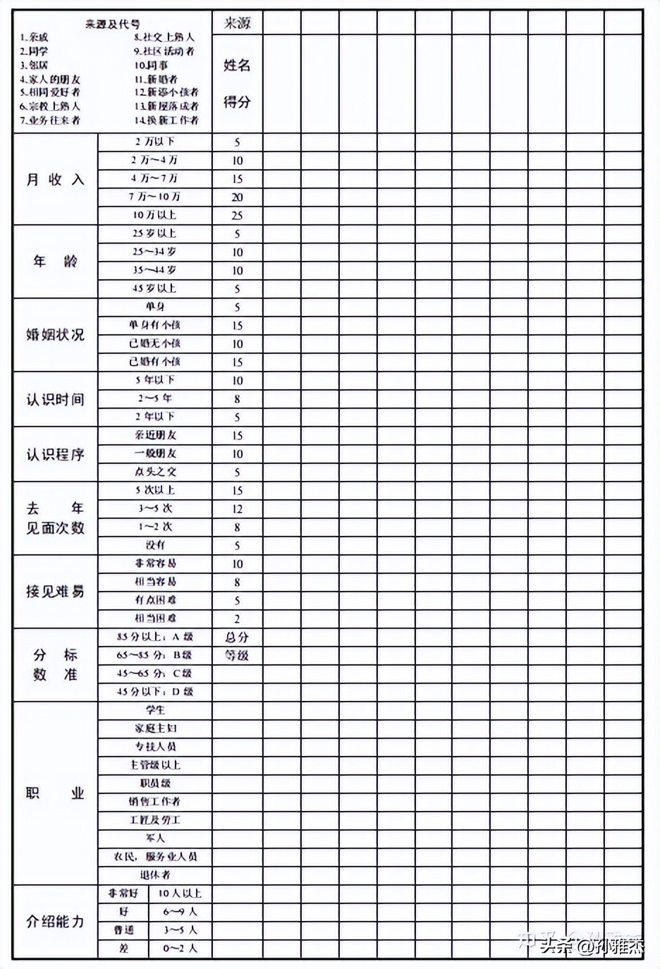 2024年保险经纪人还能做吗,怎样的人适合做保险经纪人
