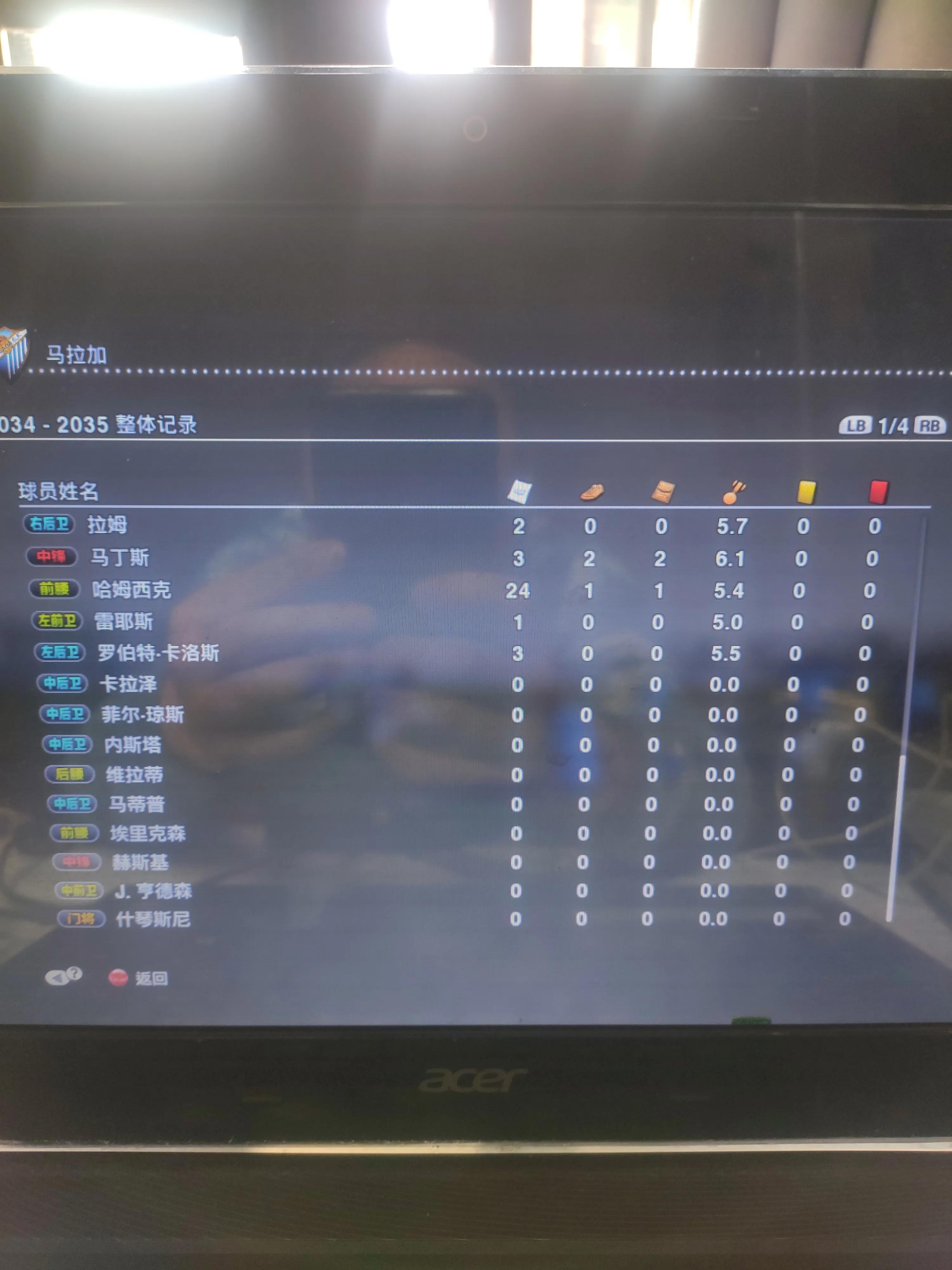 实况足球2013必买十大球员,还有实况足球吗