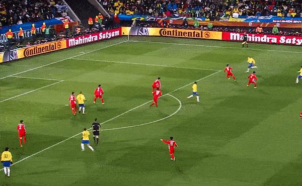 足球的最佳射门,足球射门击球位置