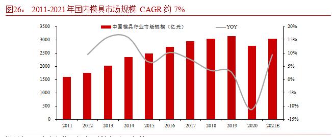 硬质合金数控刀片龙头企业,华锐硬质合金刀片