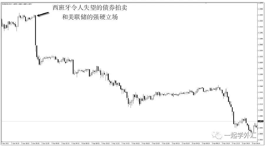 可以交易赚钱的游戏,游戏赚钱是怎么交易的