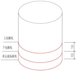 灌注桩桩头修补方案,桩基工程钻孔桩施工工艺流程