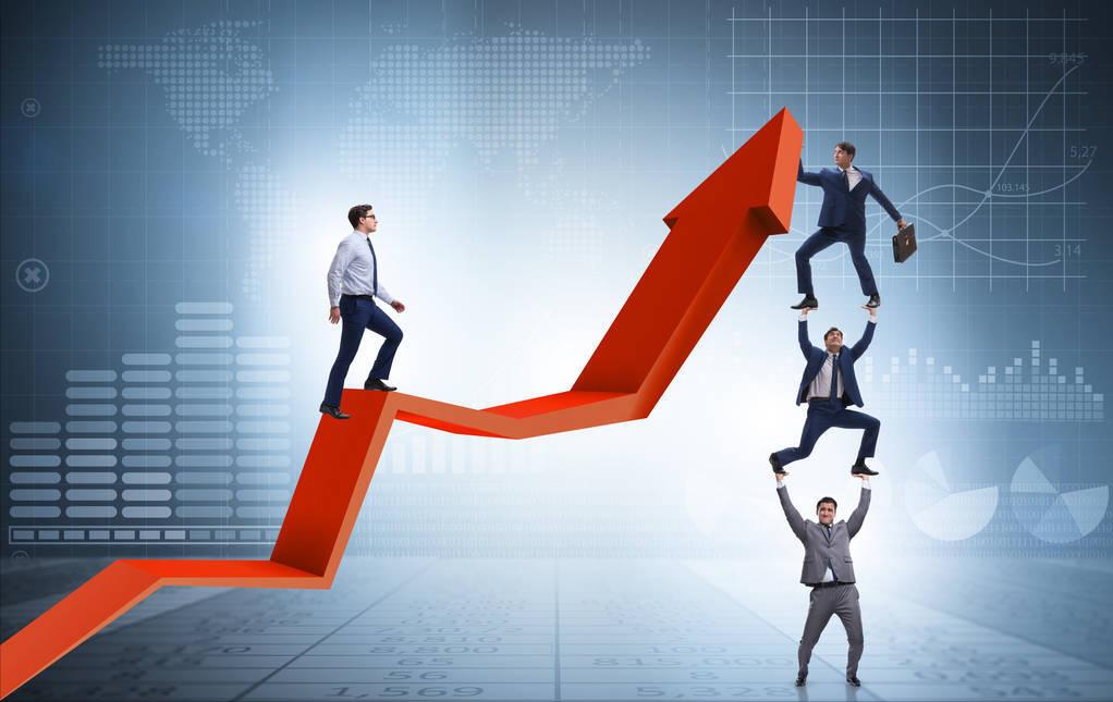 炒币怎样找支撑和压力位,判断支撑和压力位的几种方法