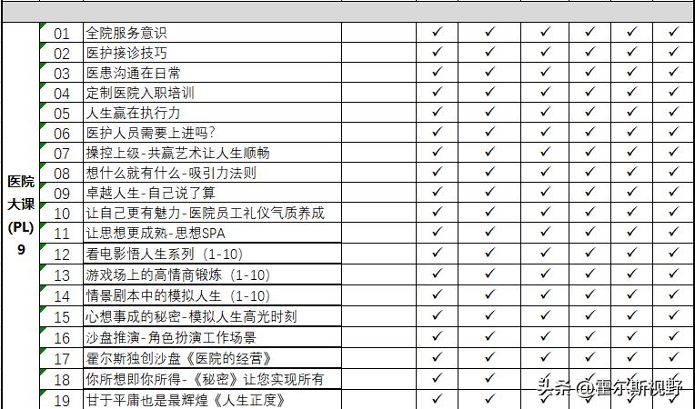 医院培训计划及实施方案,医院对医务人员培训计划方案