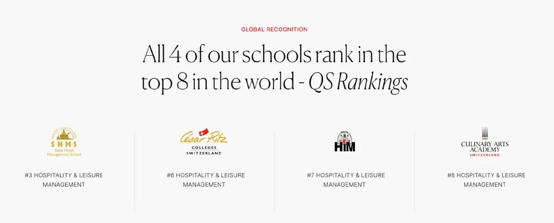 瑞士国际酒店管理学校,扒一扒苏黎世大学