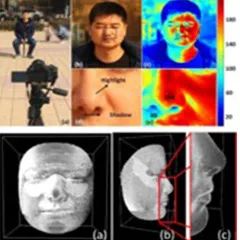 偏振特征,偏振的特征信息