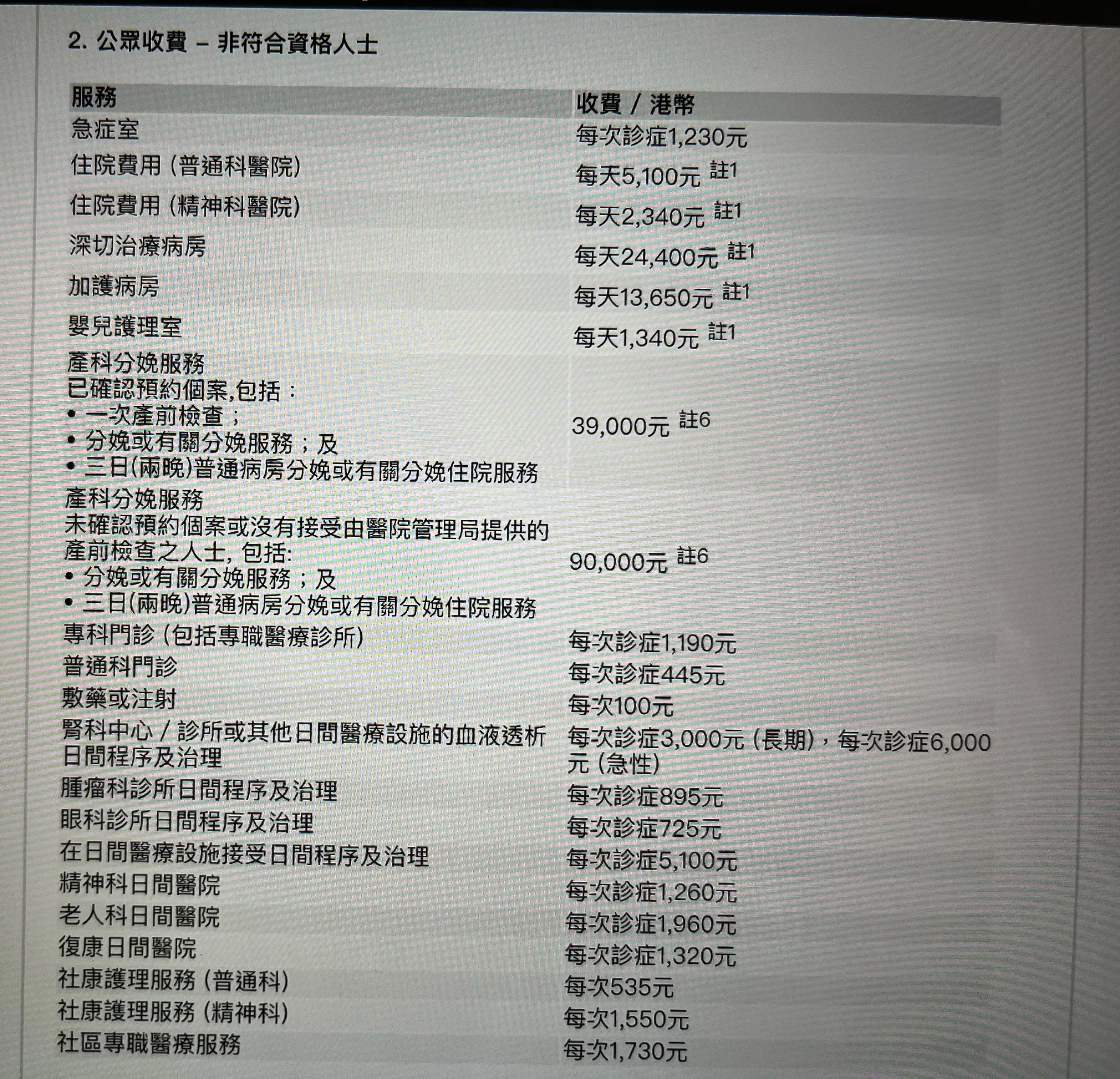 聊聊香港规划,香港免费医疗要排队吗