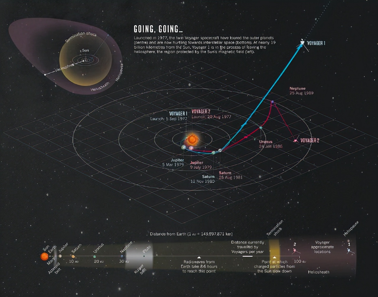 中科院院士讲宇宙寻找外星人,院士发现外星人是真的吗