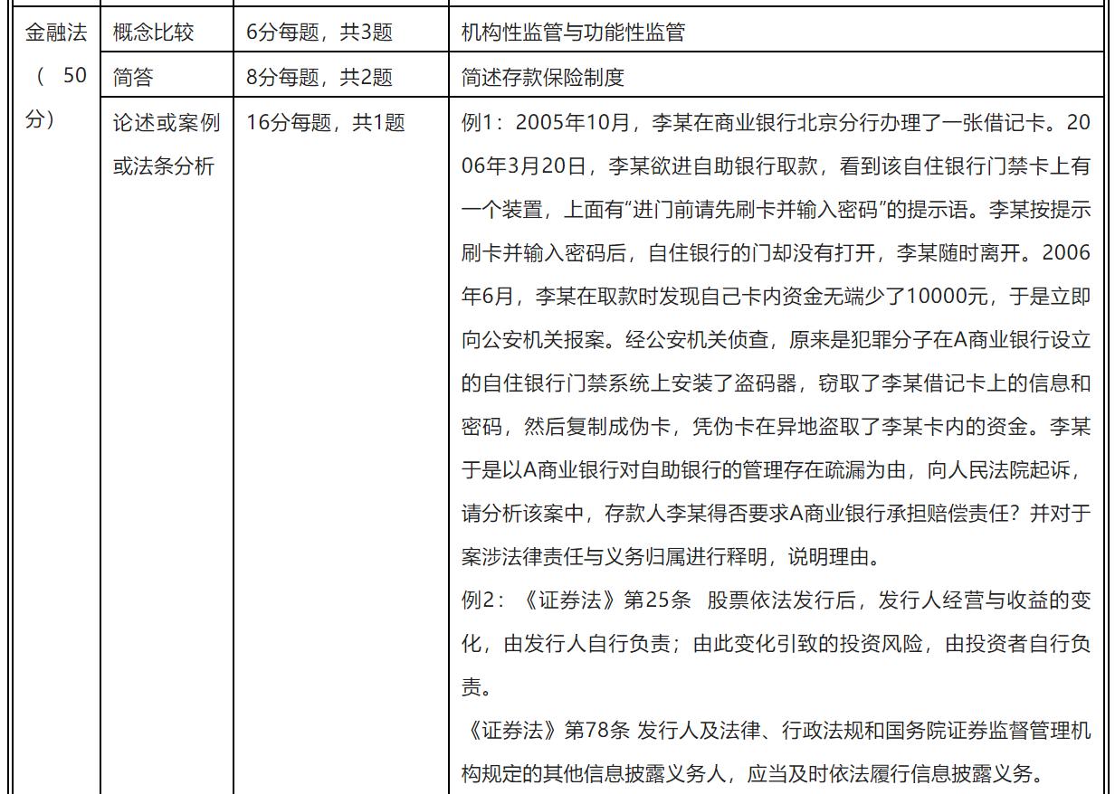 华政研究生国际经济法专业就业,华政经济法硕士就业前景