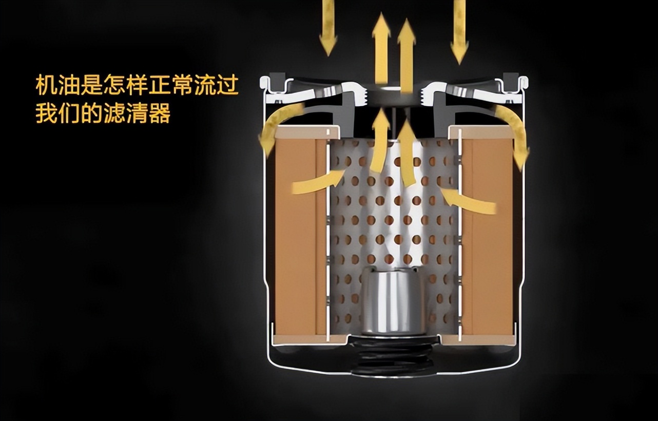 日本品牌机滤,日本有名的机油机滤