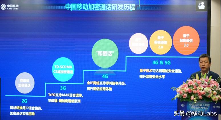 517电信日|中国移动发布量子VoLTE加密通话研发成果