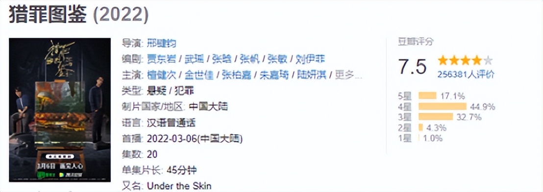 隐秘的角落猎罪图鉴合集,最值得看的悬疑剧猎罪图鉴