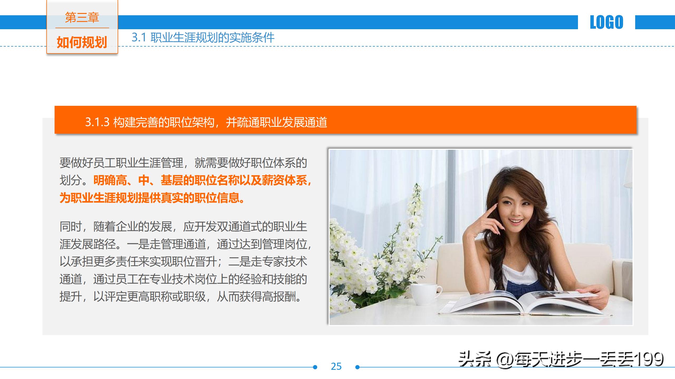 零基础做职业生涯规划ppt做法教程,讲解职业生涯规划ppt