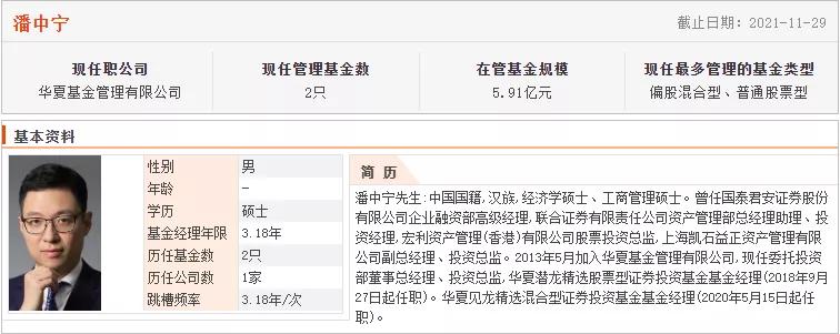 排名前30基金经理,基金经理十年收益率排行榜