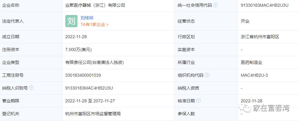 年初签约的医疗头部企业拍地成功|业聚医疗富春湾项目即将启动!