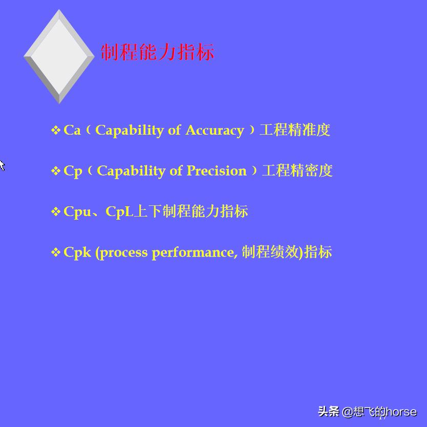 统计技术spc讲解,spc统计过程控制讲解视频