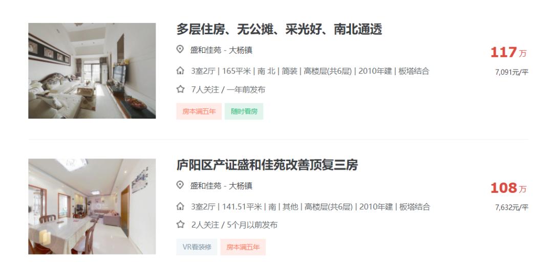 合肥10大暴涨楼盘,合肥十大值得买板块